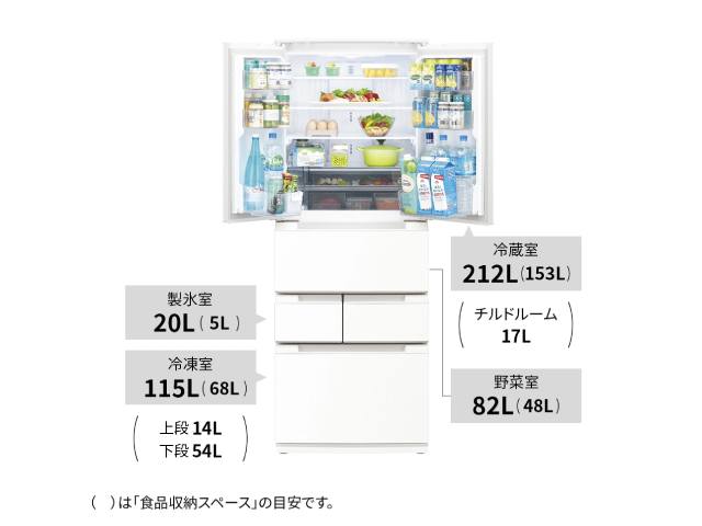 シャープ プラズマクラスター冷蔵庫 429L 6ドア SJ-MF43P(W) ラ