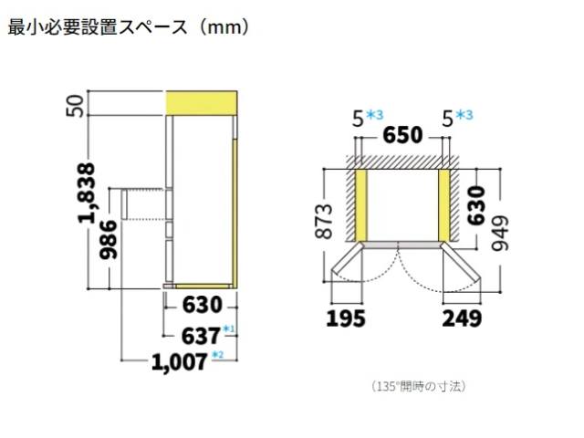 シャープ プラズマクラスター冷蔵庫 457L 6ドア SJ-MF46P(W) ラスティックホワイト フレンチドア／幅65cm