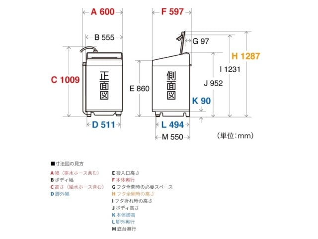 シャープ SHARP 全自動洗濯機 穴なし槽シリーズ 洗濯脱水 10kg