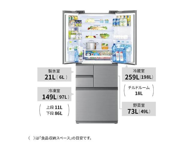 シャープ プラズマクラスター冷蔵庫 502L ピラーレスフレンチドア SJ