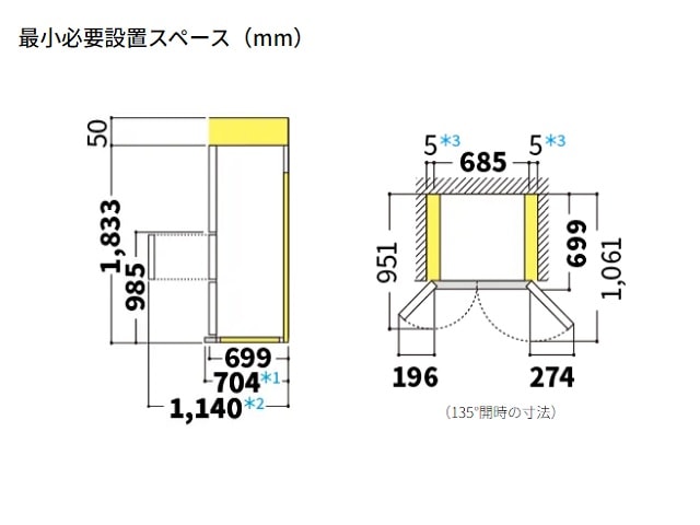 シャープ プラズマクラスター冷蔵庫 502L ピラーレスフレンチドア SJ