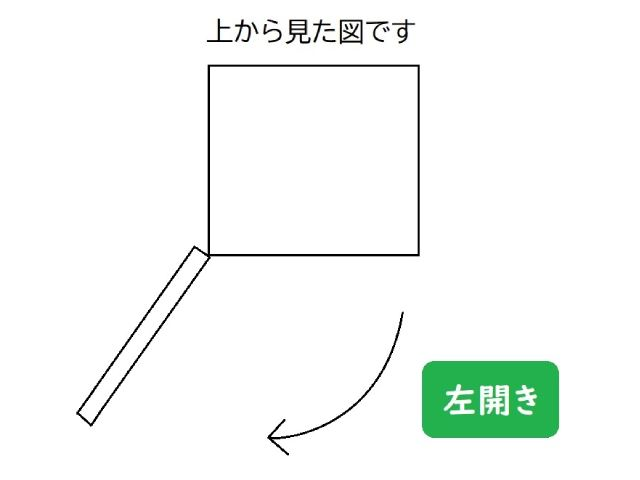 東芝 冷蔵庫 501L 5ドア 左開き 薄型設計 VEGETA ベジータ フロストホワイト GR-Y500GTL(TW)【幅60cm／スリム大容量】