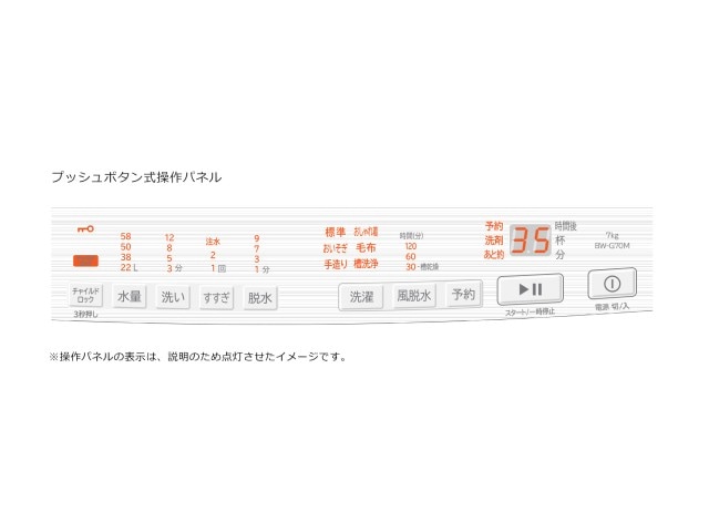 日立 HITACHI 全自動洗濯機 ビートウォッシュ 洗濯／脱水 7.0kg