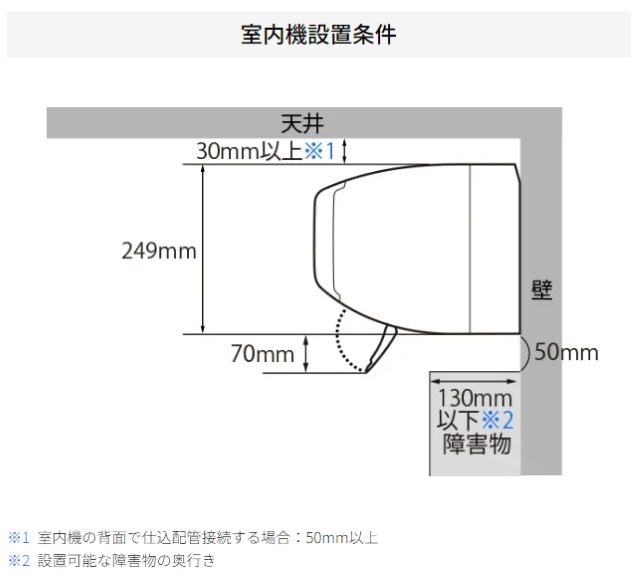 SHARP プラズマクラスターエアコン 2025年モデル Vシリーズ おもに8畳用 AY-T25V(W) ホワイト系