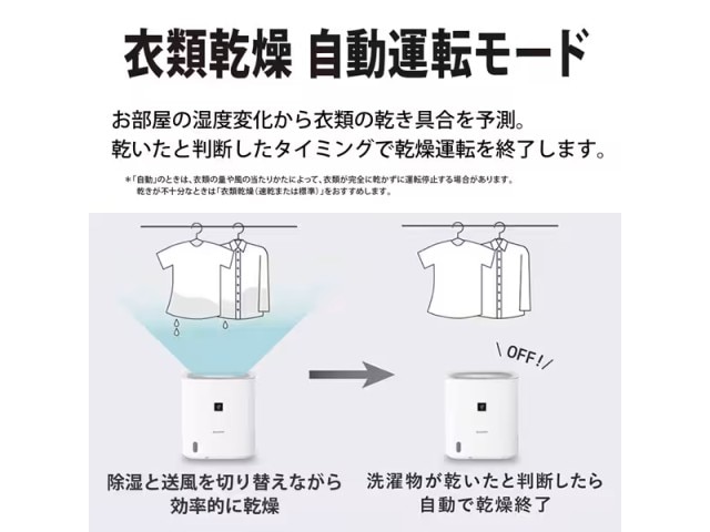 SHARP 衣類乾燥除湿機 デシカント方式 ホワイト系 CV-U60(W) | 空調
