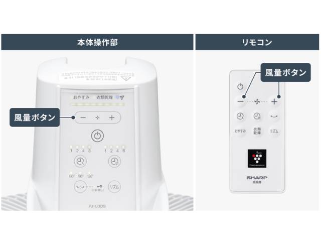 SHARP シャープ DCモーター プラズマクラスター扇風機 ネイチャーテクノロジー ホワイト系 PJ-U3DS(W)