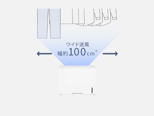 Panasonic パナソニック エコ ハイブリッド方式 衣類乾燥除湿機