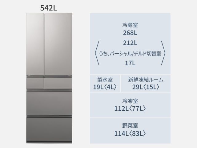 【お取り寄せ品】パナソニック 冷凍冷蔵庫 542L フレンチドア6ドア 幅65cm コンパクトBIG EYタイプ マットライトベージュ NR-F54EY3(C)