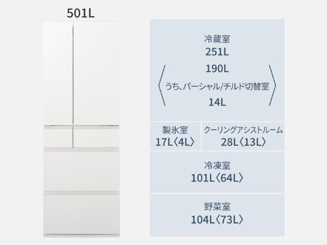 【お取り寄せ品】パナソニック 冷凍冷蔵庫 フレンチドア6ドア 501L 冷凍室が真ん中 HYタイプ コンパクトBIG 幅65cm パールホワイト NR-F50HY3(W)