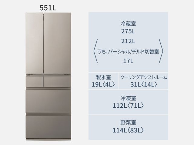 【お取り寄せ品】パナソニック 冷凍冷蔵庫 フレンチドア6ドア 551L 冷凍室が真ん中 HYタイプ コンパクトBIG 幅65cm ヘアラインシャンパン NR-F55HY3(N)