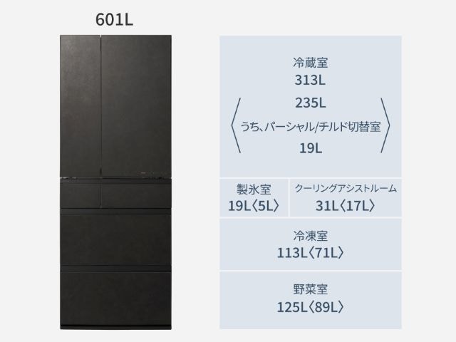 【お取り寄せ品】パナソニック 冷凍冷蔵庫 フレンチドア6ドア 601L 冷凍室が真ん中 プレミアムモデル 幅68.5cm ミスティスチールグレー NR-F60WX3(H)