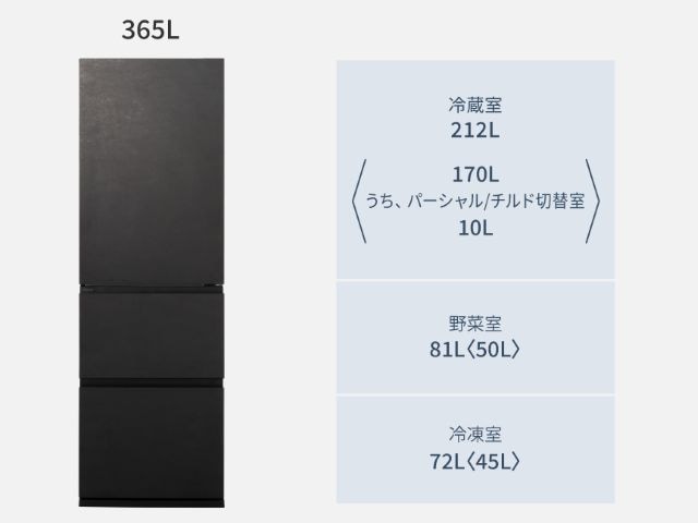 お取り寄せ品】パナソニック 冷凍冷蔵庫 3ドア 365L 右開き ガラスドア