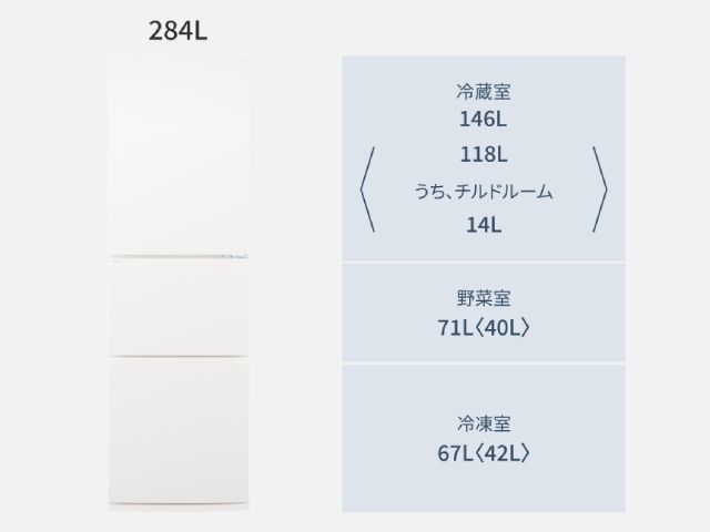 【お取り寄せ品】パナソニック 冷凍冷蔵庫 3ドア 右開き 284L コンパクト 野菜室が真ん中 マットホワイト NR-C28BC3(W)