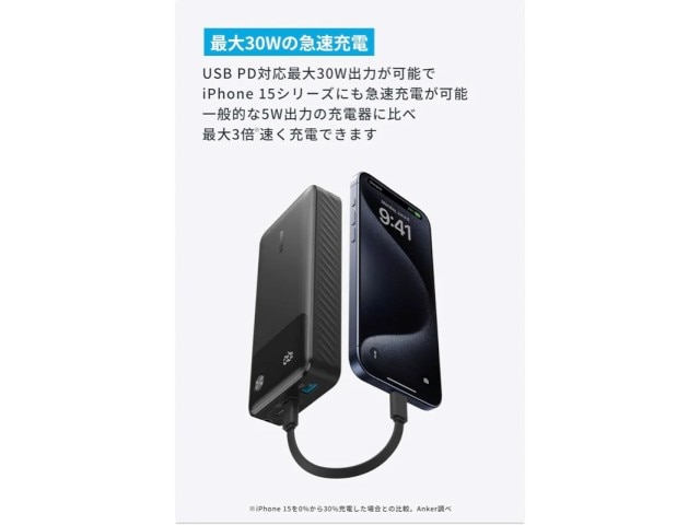 送料込み】ANKER モバイルバッテリー Anker Power Bank (20000mAh, 30W