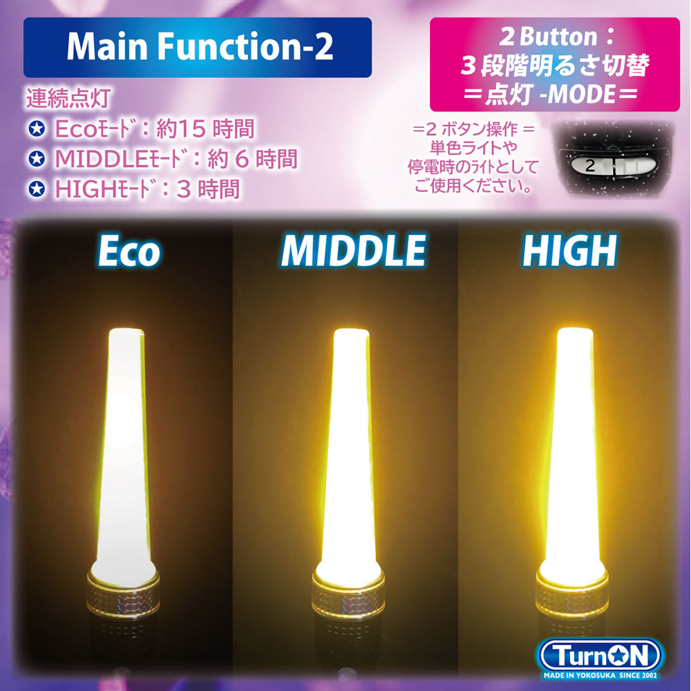 TurnON(�����󥪥�) �ڥ�饤�� PENLa USB-UO ����ȥ饪��� SuperSTICK ����ȥ�⵱�� ���ż� PENLAUSB(UO)