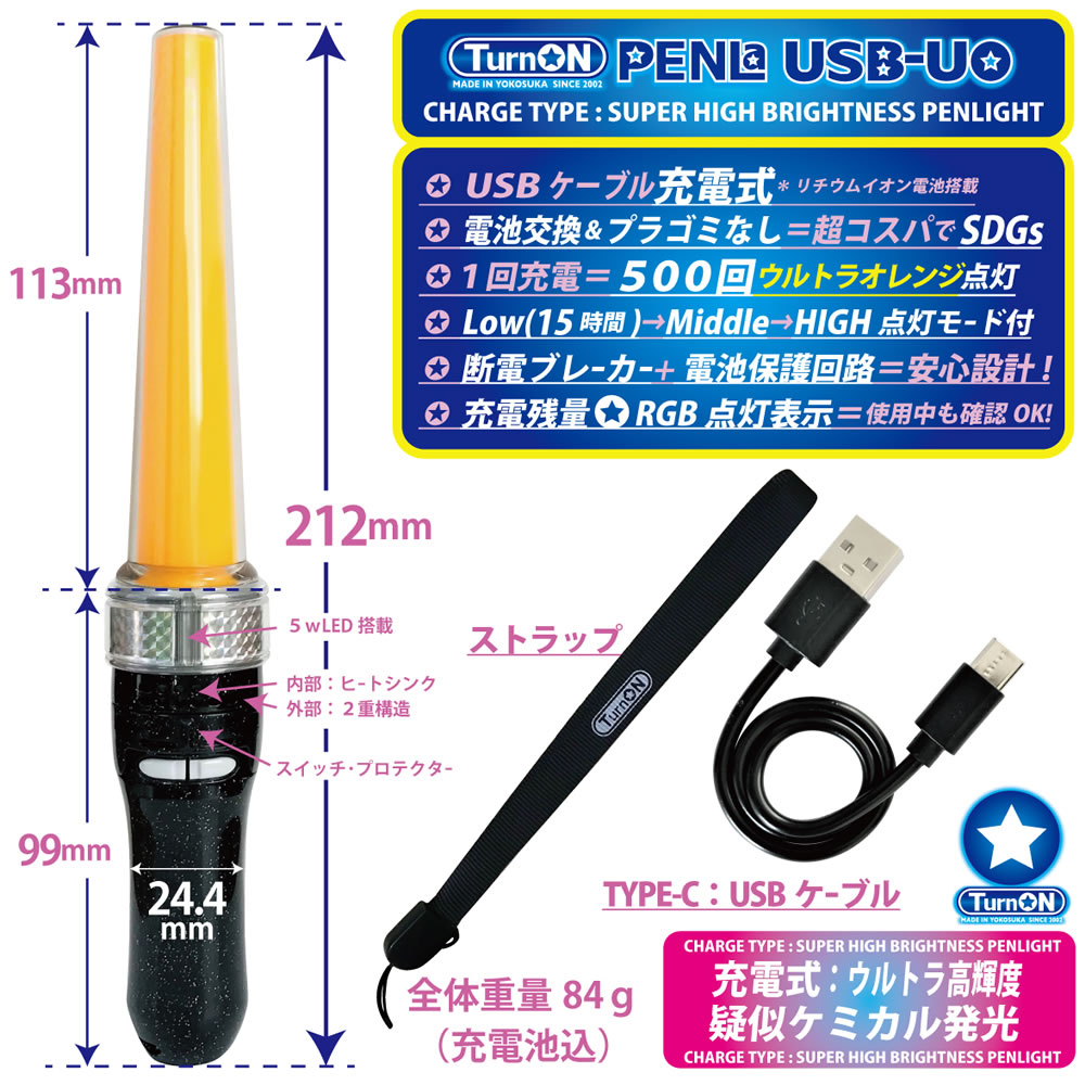 TurnON(�����󥪥�) �ڥ�饤�� PENLa USB-UO ����ȥ饪��� SuperSTICK ����ȥ�⵱�� ���ż� PENLAUSB(UO)