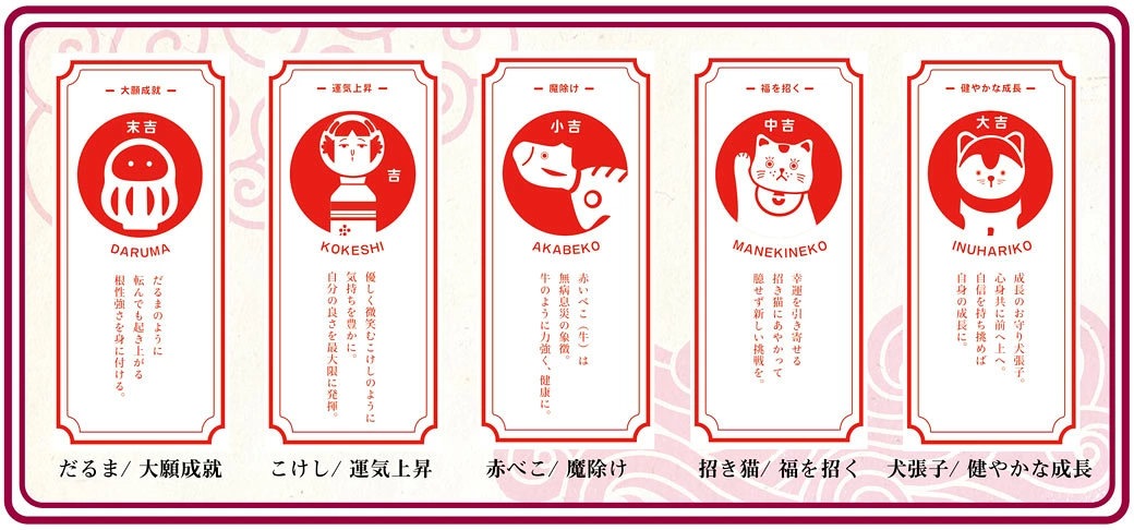 倭物やカヤ だるまみくじ 桃/恋愛成就 7CPP0301