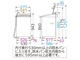 Ω HITACHI ư ӡȥå 7.0kg BW-V70K(W) ۥ磻