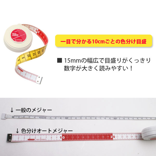 ��ʬ�������ȥ᥸�㡼��1.5����