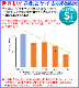 ̾Ǣ䥱ǤΥץ 1ޤǤ1,890ߡڰ¿ι¤100Ǻࡡ̵źåץ 1γ77ӤΥ(ꥫʬ165)ͭ (1ʬ62γ/ޡˢǹ̵ʣåȤϹ˳桪