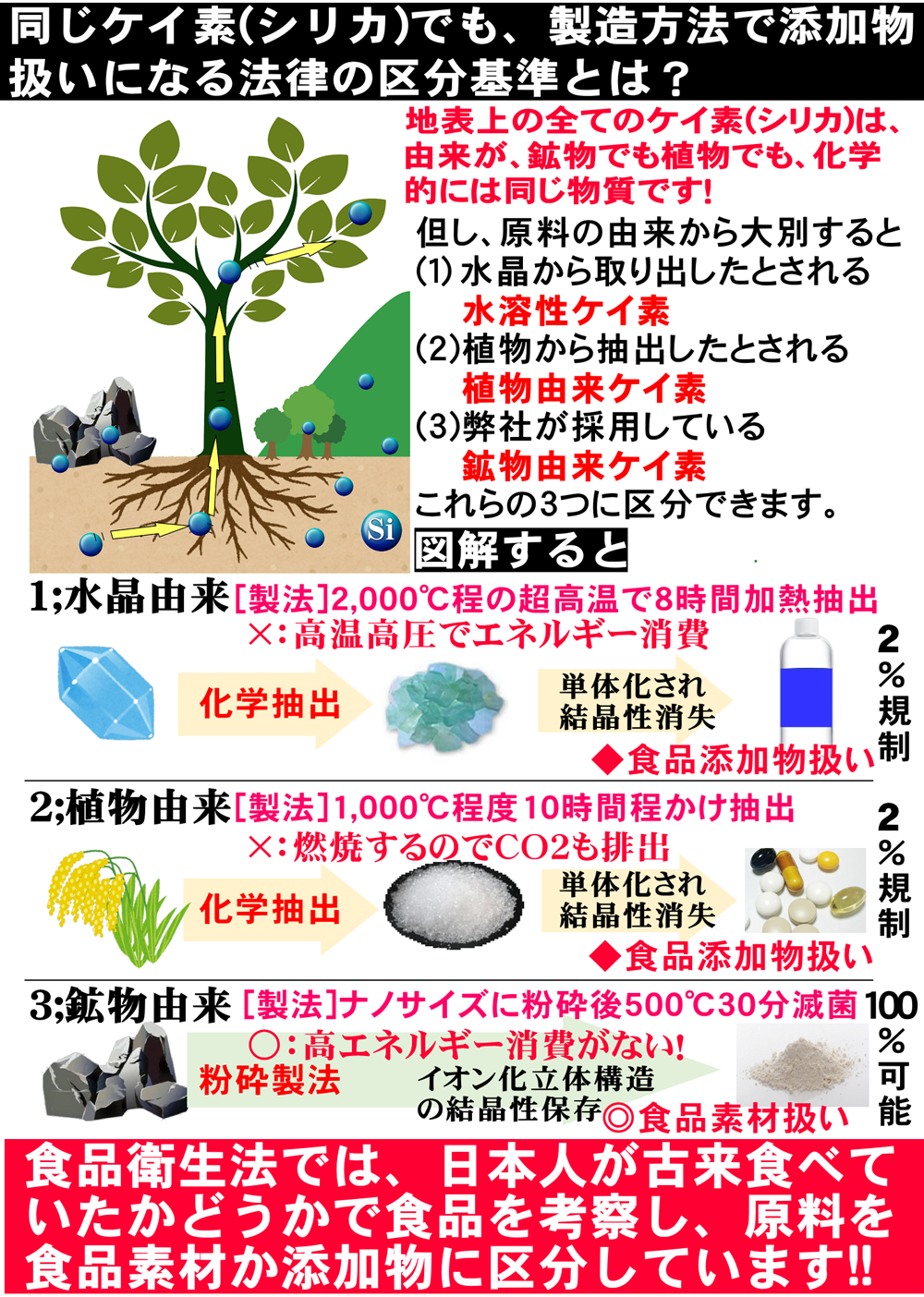 䥱ǤΥץ 1 1,700ߡڰ¿ι¤100Ǻࡡ̵źåץ 1γ77ӤΥ(ꥫʬ165)ͭ (1ʬ62γ/ޡˢǹ̵