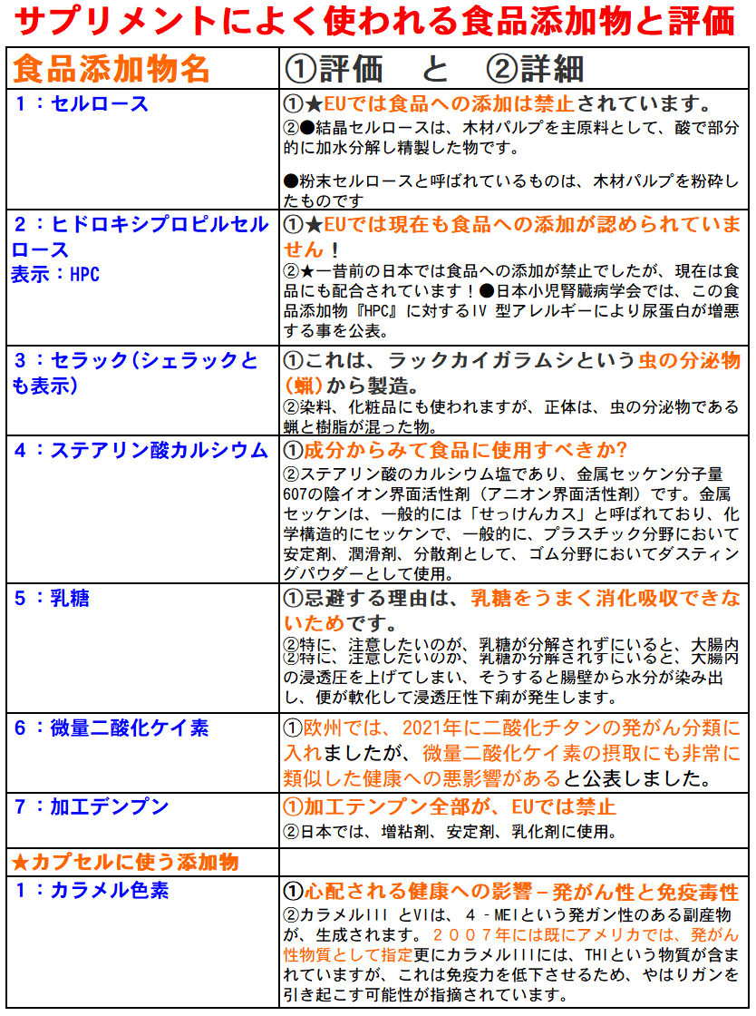 䥱ǤΥץ 1 1,700ߡڰ¿ι¤100Ǻࡡ̵źåץ 1γ77ӤΥ(ꥫʬ165)ͭ (1ʬ62γ/ޡˢǹ̵