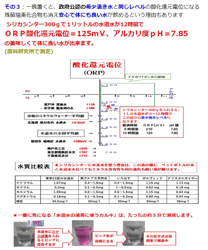 �������ꥫ���󥿡�������g���������ϽХ���ߥå��Ϳ����������Ǥ���/300�ΰ¤������3500�ߤ�43����Σ���������(�ǹ�)��150mg/�̤ι�ǻ�٥����ǿ�򣱥�åȥ�ʬ���ͶϤ����߰ʲ��γʰ¤Ǥ����˺��ư���륻�å���