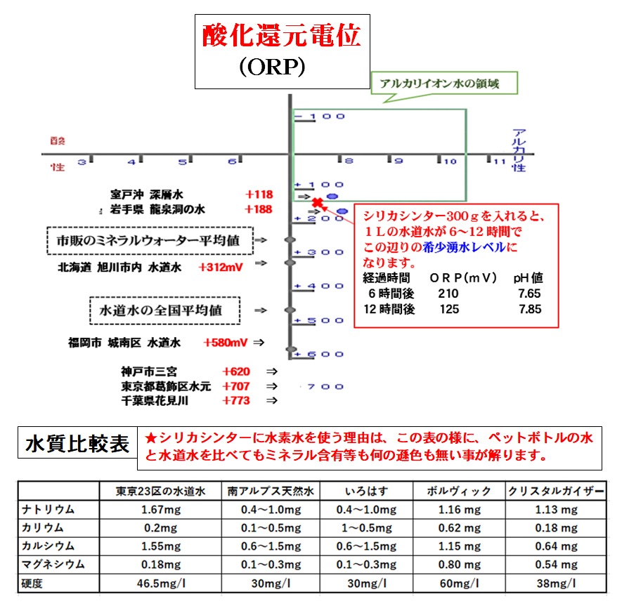 �������ꥫ���󥿡�������g���������ϽХ���ߥå��Ϳ����������Ǥ���/300�ΰ¤������3500�ߤ�43����Σ���������(�ǹ�)��150mg/�̤ι�ǻ�٥����ǿ�򣱥�åȥ�ʬ���ͶϤ����߰ʲ��γʰ¤Ǥ����˺��ư���륻�å���