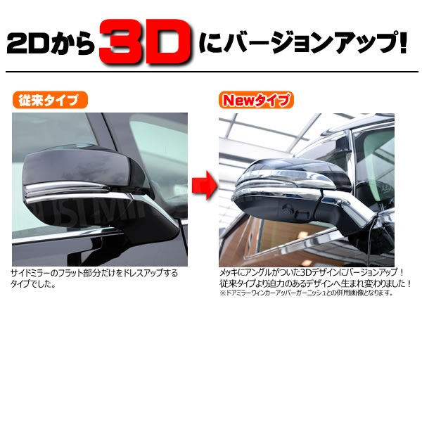 ドアミラー ウインカー アンダーガーニッシュ 30系 アルファード