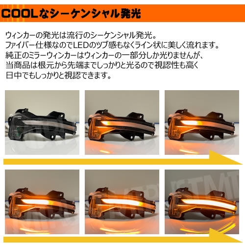 RU1 RU2 RU3 RU4 ヴェゼル 対応 対応 LED シーケンシャル RU1 RU2 RU3 RU4 ヴェゼル 対応 対応 LED シーケンシャル