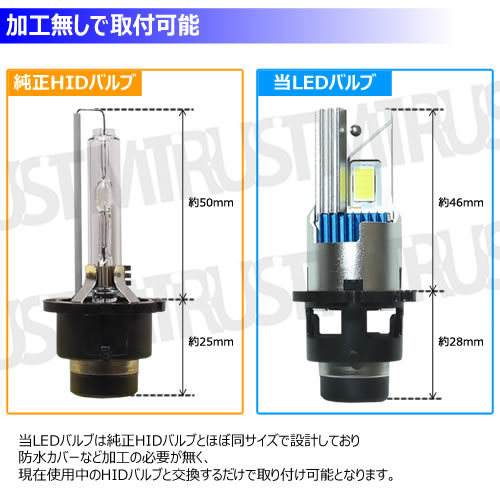 LED ヘッドライト バルブ D4R 対応 ホワイト 6500K 18400lm 12V【車検