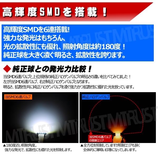 LED T8×28mm SMD 6連 バルブ◎バニティーランプ ルームランプ