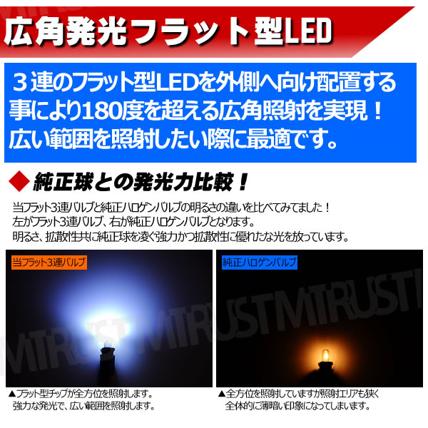 T5 LED Ȼեå3Ϣȯϥۥ磻ȡ֥롼󥸡꡼󡦥åɡԥ󥯤ġ᡼ѥͥפեåȥפˡ1Ĳʡ1ݾաۡڥȥ