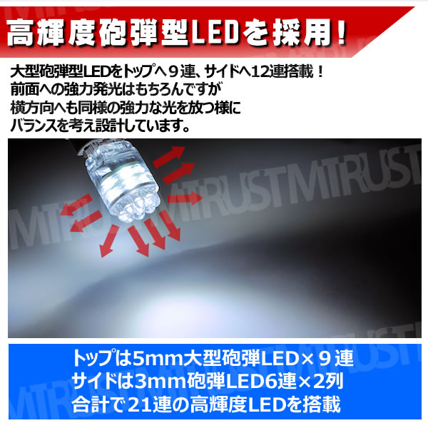 LED T20 󥰥 緿ˤ 21Ϣ åХå ʥ󥰥 󥫡פˡۥ磻 ֥롼  ꡼󤫤ġ1Ĳʡڹ⵱ 뤤ۡڼưѡۡ1ݾաۡڥȥ