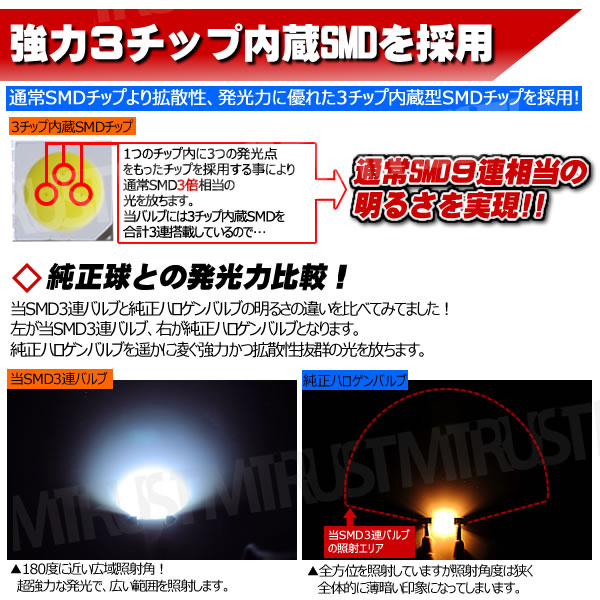 LED T1042mm 3å¢SMD 3Ϣ ֤͢ΥʥС 饤󥹥 롼 ƥ եåȥ ˡۥ磻 ֥롼  ꡼ å ԥ󥯤ġ     ѡۡ1Ĳʡڼưѡۡ1ݾաۡڥȥ