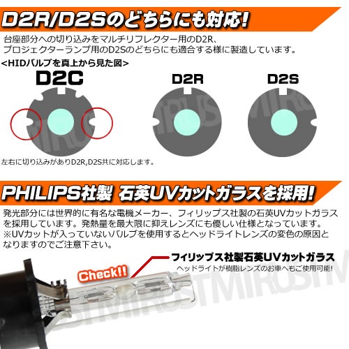 ʼ HIDХ D2C (D2R/D2S) 35W 4300K6000K8000K10000K12000K15000K30000K ᥿ޥȥ եåץбUVåȥ饹ѡڥȥ