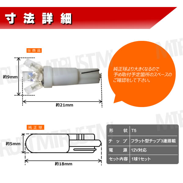 T5 LED Ȼեå3Ϣȯϥۥ磻ȡ֥롼󥸡꡼󡦥åɡԥ󥯤ġ᡼ѥͥפեåȥפˡ1Ĳʡ1ݾաۡڥȥ