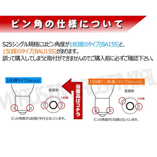 LED S25 ���󥰥�� �緿 ˤ�� 45Ϣ �Х�֡�180�� ʿ�ԥԥ�(BA15S)���Хå����� �����ʥ�󥰥��� �����󥫡��������ˡ��ۥ磻�� �֥롼 ����󥸤��������ǽ��1�Ĳ��ʡ���ˤ�� ���뤤 �Ȼ� �����󥫡� �ơ���ۡ�1�����ݾ��աۡڥ���ȥ��