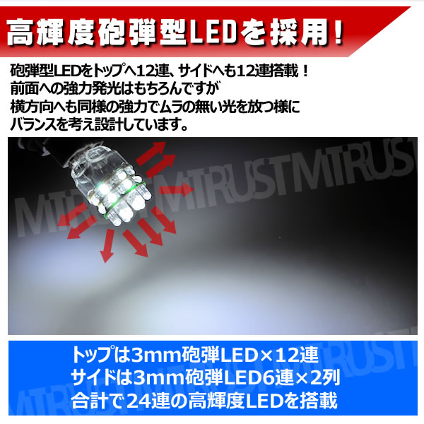 LED T20 󥰥 ˤ 24Ϣ å ԥ㤤ˤбʥ󥰥 Хå 󥫡פˡۥ磻 󥸤ġ1Ĳʡڹ⵱ 뤤 󥫡סۡڼưѡۡ1ݾաۡڥȥ