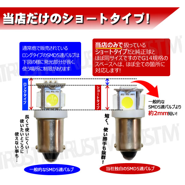 LED G14 BA9S �������ȼͷ� 3���å���¢SMD 5Ϣ���ն�����¦�̤���/���̤��ݢ��롼����� �ޥåץ��� ���ˡ��ۥ磻�� �֥롼 ����� ���꡼���å� �ԥ� ��������ġ�1�Ĳ��ʡ����� �� �� �� �� �롼��ۡڼ�ư���ѡۡ�1�����ݾ��աۡڥ���ȥ��