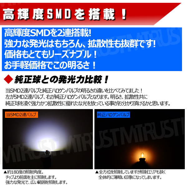 T5 LED ⵱SMD2Ϣܡȯ顼ϥۥ磻ȡ֥롼󥸡꡼󡦥åɡԥ󥯤ġ᡼ѥͥפեåȥפˡ1Ĳʡ1ݾաۡڥȥ