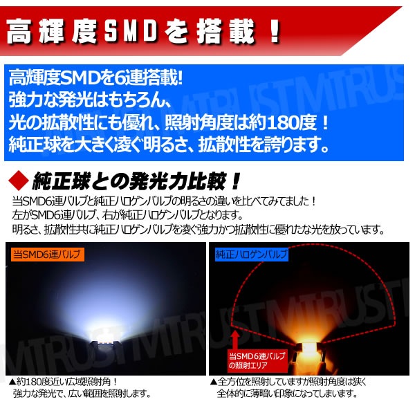 LED T10��31mm SMD 6Ϣ �Х�֡��롼����� �饲�å����� �ޥåץ��פˡ�1�奻�åȡ��ۥ磻�� �֥롼 ����� ���꡼�� �ԥ󥯤�������ġ��� �� �� �Сۡ����뤤 ���� ���� �ȥ�󥯡ۡڼ�ư���ѡۡ�1�����ݾ��աۡڥ���ȥ��