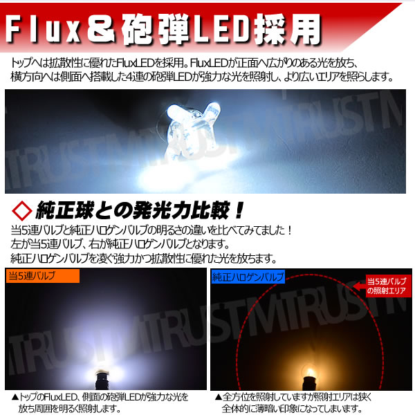LED G14 BA9S FLUX1Ϣ+ˤ4Ϣ(5Ϣ)̤/¦̤ݢ롼 ޥåץ ˡۥ磻 ֥롼  ꡼ ġ1Ĳʡ    롼ۡڼưѡۡ1ݾաۡڥȥ