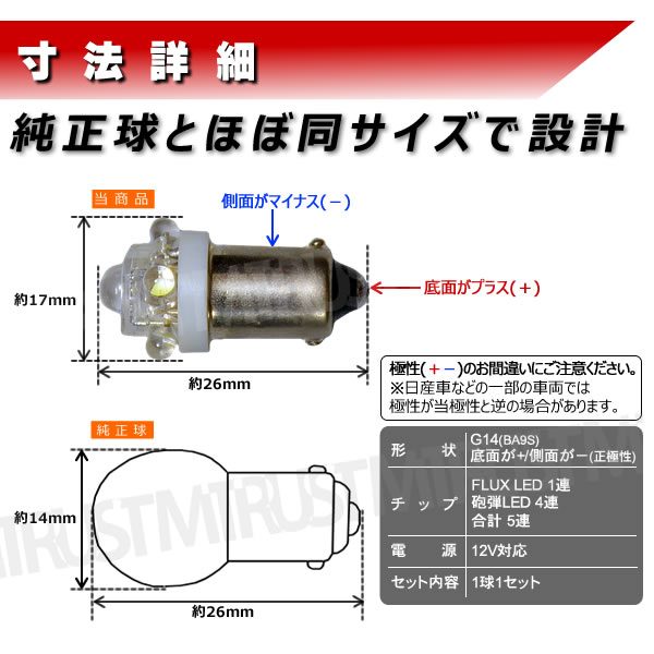 LED G14 BA9S FLUX1Ϣ+ˤ4Ϣ(5Ϣ)̤/¦̤ݢ롼 ޥåץ ˡۥ磻 ֥롼  ꡼ ġ1Ĳʡ    롼ۡڼưѡۡ1ݾաۡڥȥ