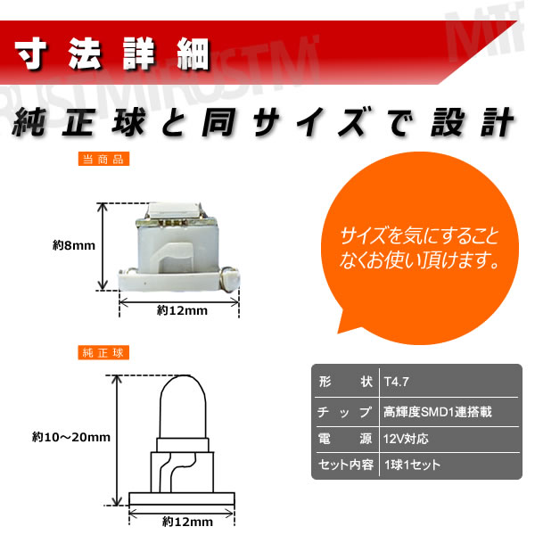 LED T4.7�� 3���å���¢ �⵱�� SMD 1Ϣ��1�Ĳ��ʡ� �᡼������䥨������ѥͥ� �������饤������ �����å����פˡ��ۥ磻�� �֥롼 ����� ���꡼�� ��å� �ԥ󥯤�������ġڥޥ�����LED �����ѡۡڼ�ư���ѡۡ�1�����ݾ��աۡڥ���ȥ��