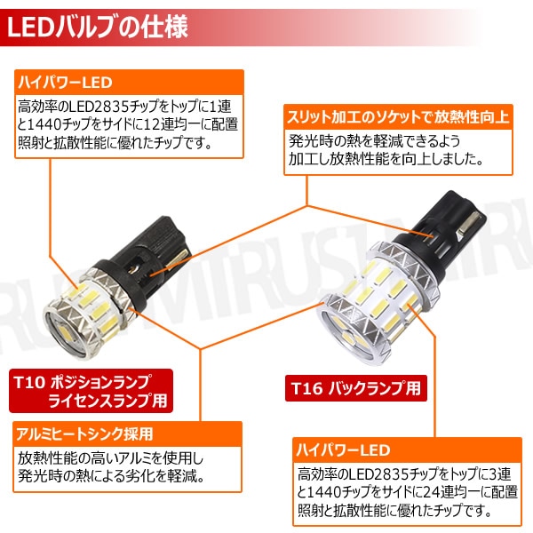 ���ݾ��ա�LED 3�����å� �ݥ��������� �饤���󥹥��� �Хå����� 6��1���åȡ�T10 T16 �⵱�� ���ʼ� ���̿ 1.6W 7W �ۥ磻�� ����� 2835���å� 1440���å� 12V �ݥ������ ���⡼�� �饤���� �ʥ�С��� �Хå����� ������ ����ߥҡ��ȥ��󥯡ۡڥ���ȥ��