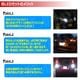 ���ݾ��ա�LED 3�����å� �ݥ��������� �饤���󥹥��� �Хå����� 6��1���åȡ�T10 T16 �⵱�� ���ʼ� ���̿ 1.6W 7W �ۥ磻�� ����� 2835���å� 1440���å� 12V �ݥ������ ���⡼�� �饤���� �ʥ�С��� �Хå����� ������ ����ߥҡ��ȥ��󥯡ۡڥ���ȥ��
