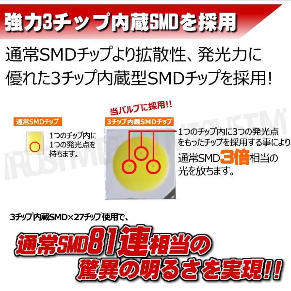 S25 LED ���֥�����(BAY15d)SMD3���å�27Ϣ��ܡ�ȯ�����顼�ϡ��ۥ磻�ȡ��֥롼������󥸡��ԥ󥯤�������ġ���¦���81Ϣ�������ʥ�󥰥��פ�ݥ��������ס��ơ��롢���åȥåץ��פˡ�1�Ĳ��ʡ���1�����ݾ��աۡڥ���ȥ��