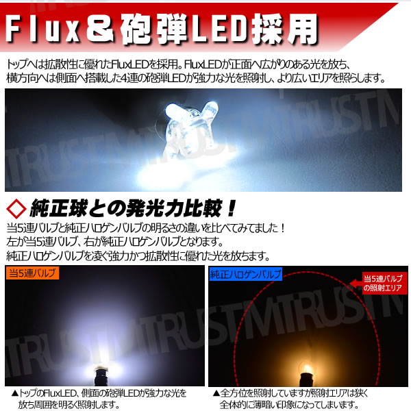 LED G14 BA9S FLUX1Ϣ+ˤ4Ϣ(5Ϣ)ն¦̤/̤ݢ롼 ޥåץ ˡۥ磻 ֥롼  ꡼ ġ1Ĳʡ    롼ۡڼưѡۡ1ݾաۡڥȥ