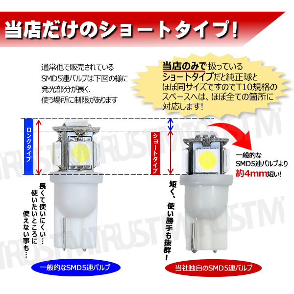 LED T10 硼ȥ ȼͷ SMD 3å5Ϣ Х֡ݥ ʥС 饤󥹥 롼 ɥ ƥˡۥ磻 ۥ磻 ֥롼  ꡼ å ԥ ѡץ û 硼ȡڼưѡۡڥȥ